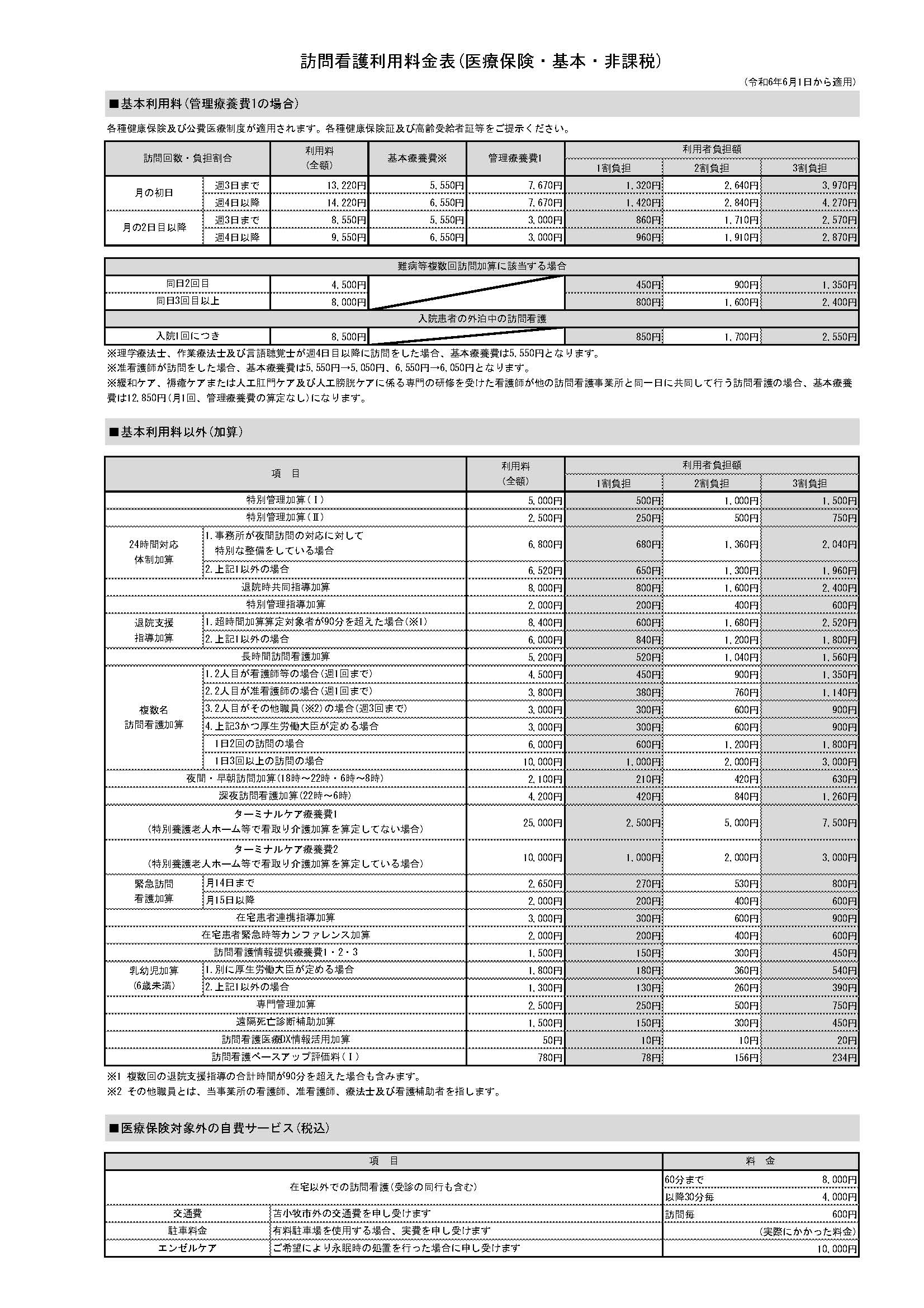 price(iryo)2024-6