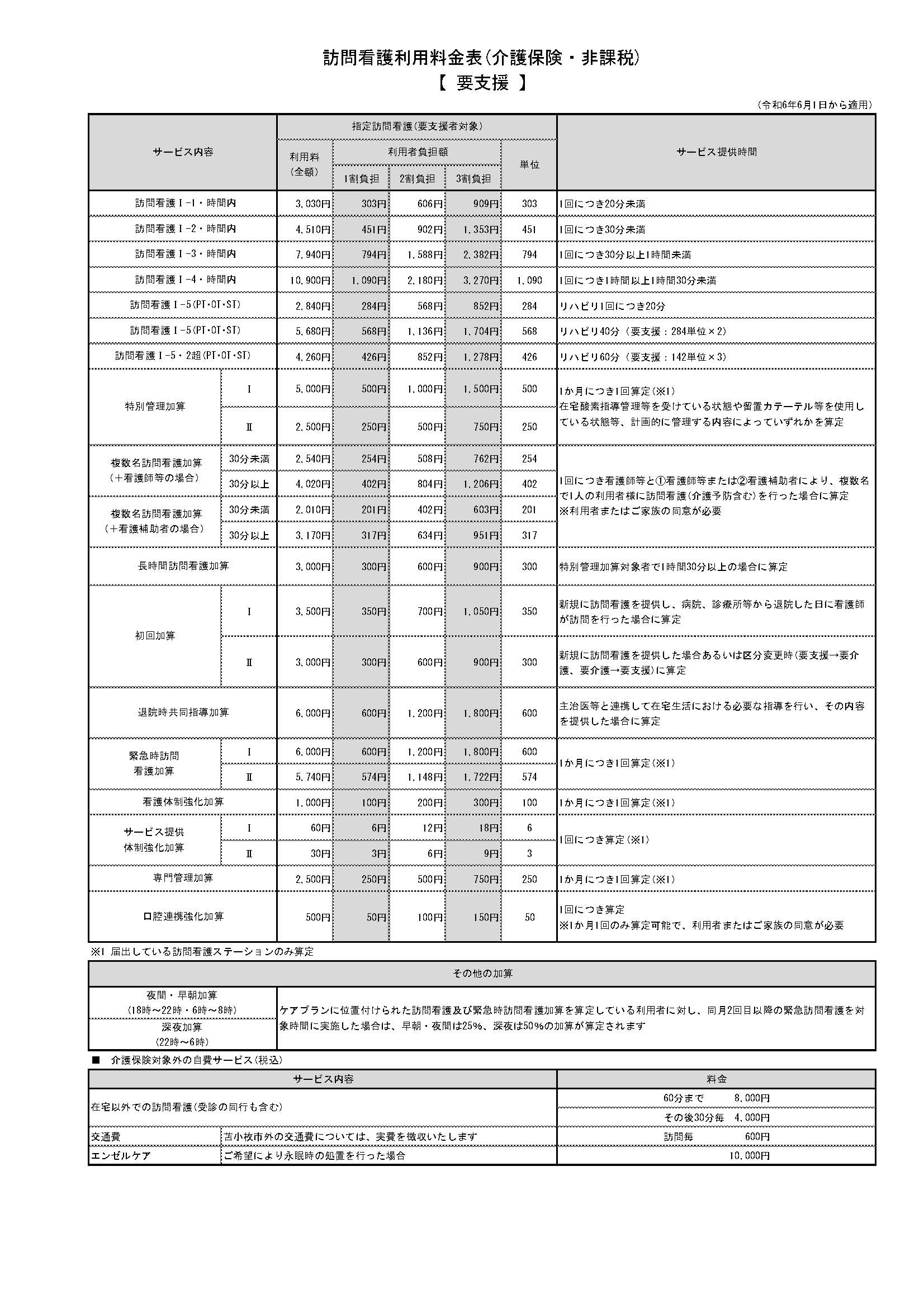 price(kaigo-shien)2024-6